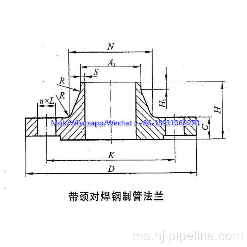 Flange paip ASME B16.5 class1500 WN